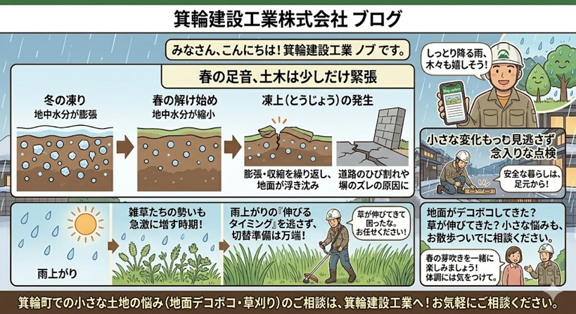 地面の「うごめき」